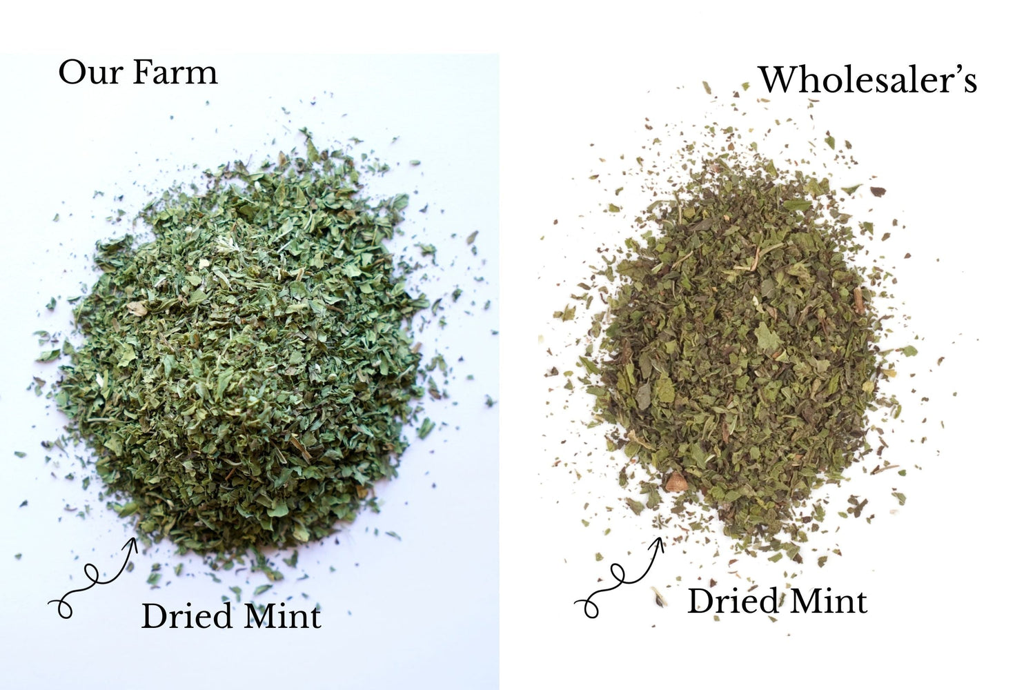 The Naked Botanical-The difference between our herbs and wholesaler's herbs